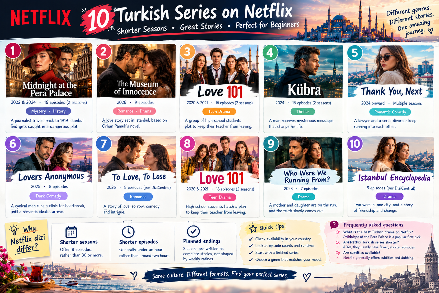 Best Turkish Dramas on Netflix: 10 Series to Stream